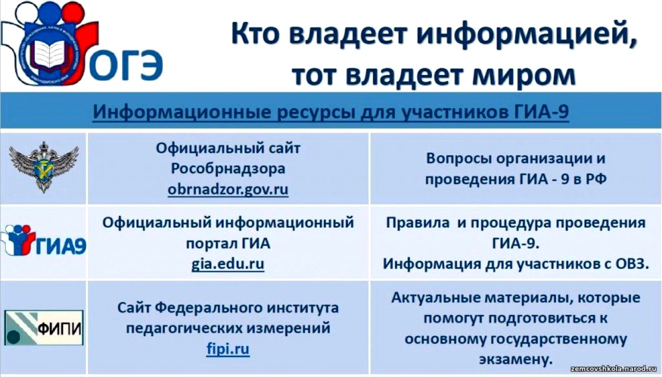 информационные ресурсы ГИА.jpg